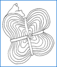spiralling